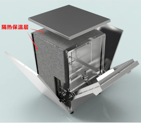 使用全自動洗瓶機是未來實驗室清洗實驗器皿的趨勢